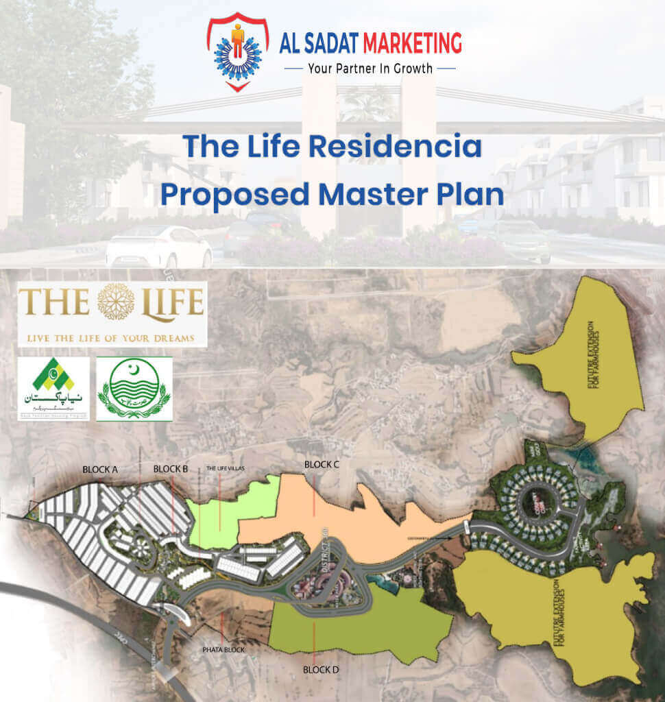 the life residencia - the life residencia islamabad - master plan - masterplan - the life residencia project page - al sadat marketing - alsadat marketing - al-sadat marketing - real estate agency - property portal - islamabad - rawalpindi - pakistan
