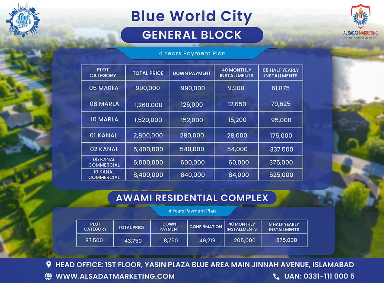 blue world city general block and awami residential complex residential plots payment plan – blue world city islamabad general block and awami residential complex residential plots payment plan – blue world city rawalpindi general block and awami residential complex residential plots payment plan – blue world city general block and awami residential complex payment plan – blue world city islamabad general block and awami residential complex payment plan – blue world city rawalpindi general block and awami residential complex payment plan – blue world city payment plan – blue world city islamabad payment plan - blue world city rawalpindi payment plan – blue world city– blue world city islamabad – blue world city rawalpindi– blue world city housing society – blue world city islamabad housing society – blue world city real estate project – blue world city islamabad real estate project - al sadat marketing - alsadat marketing - al-sadat marketing