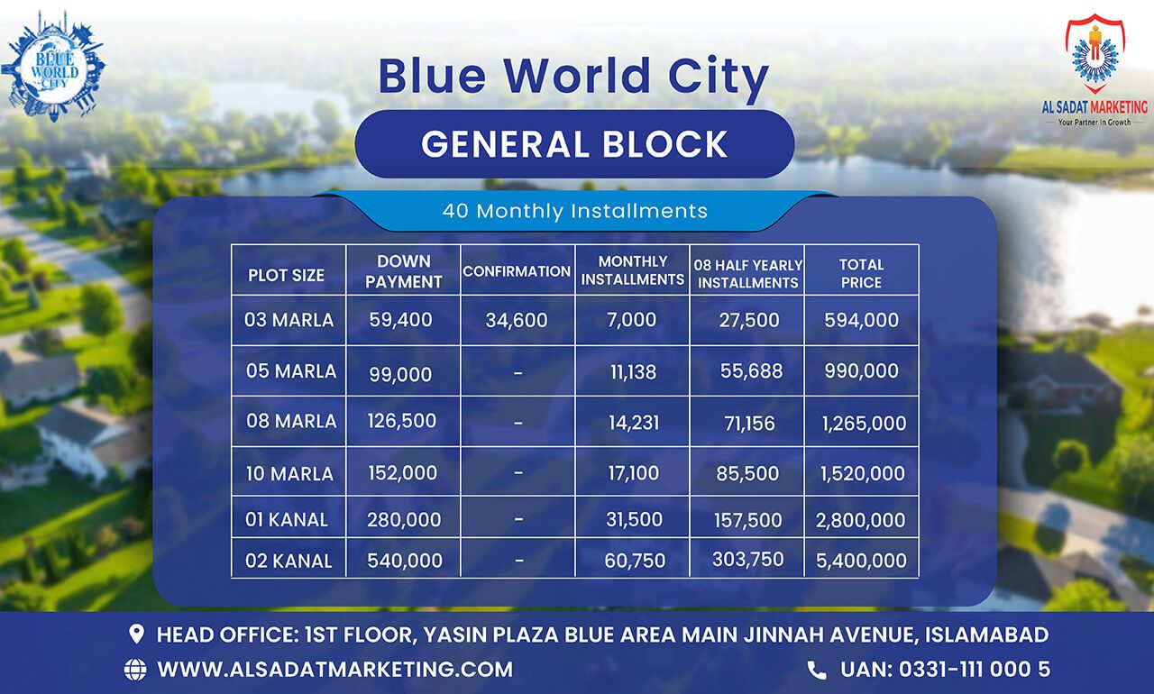 blue world city general block residential plots confirmation payment plan – blue world city islamabad general block residential plots confirmation payment plan – blue world city rawalpindi general block residential plots confirmation payment plan – blue world city general block confirmation payment plan – blue world city islamabad general block confirmation payment plan – blue world city rawalpindi general block confirmation payment plan – blue world city payment plan – blue world city islamabad payment plan - blue world city rawalpindi payment plan – blue world city– blue world city islamabad – blue world city rawalpindi– blue world city housing society – blue world city islamabad housing society – blue world city real estate project – blue world city islamabad real estate project - al sadat marketing - alsadat marketing - al-sadat marketing