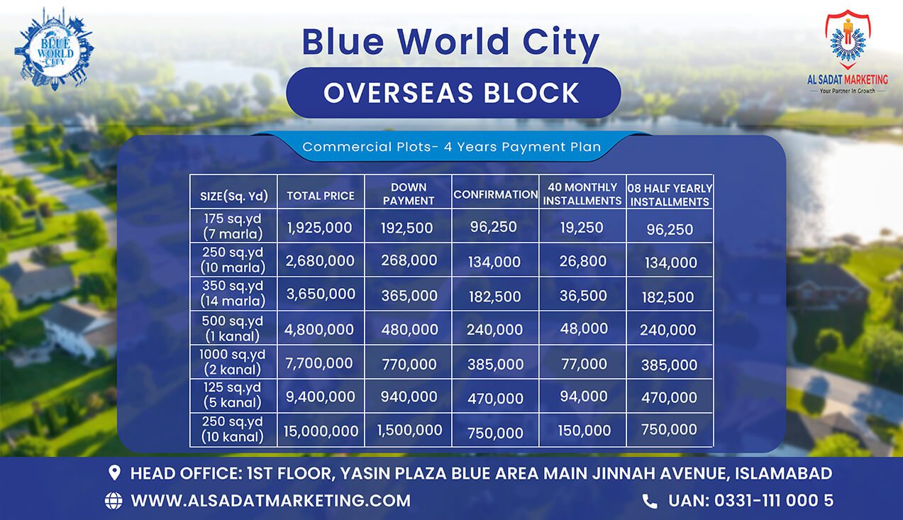 blue world city overseas block residential and commercial plots combined payment plan – blue world city islamabad overseas block residential and commercial plots combined payment plan – blue world city rawalpindi overseas block residential and commercial plots combined payment plan – blue world city overseas block payment plan – blue world city islamabad overseas block payment plan – blue world city rawalpindi overseas block payment plan – blue world city payment plan – blue world city islamabad payment plan - blue world city rawalpindi payment plan – blue world city– blue world city islamabad – blue world city rawalpindi– blue world city housing society – blue world city islamabad housing society – blue world city real estate project – blue world city islamabad real estate project - al sadat marketing - alsadat marketing - al-sadat marketing