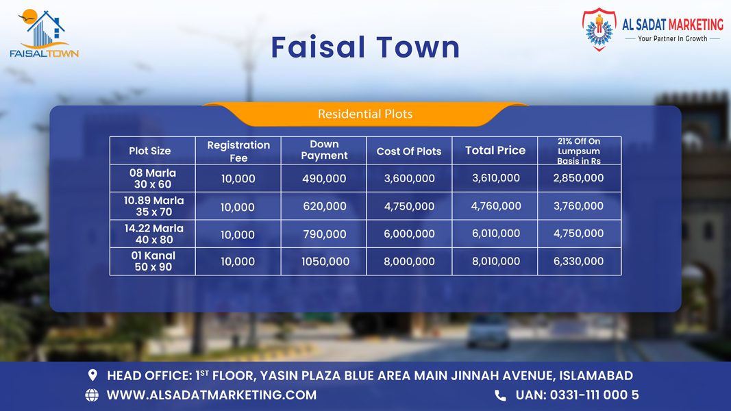 faisal town islamabad residential plots new payment plan – faisal town residential plots new payment plan – faisal town islamabad payment plan – faisal town payment plan – faisal town islamabad – faisal town - faisal town islamabad housing society - faisal town islamabad housing society – faisal town islamabad real estate project - faisal town islamabad real estate project - al sadat marketing - alsadat marketing - al-sadat marketing