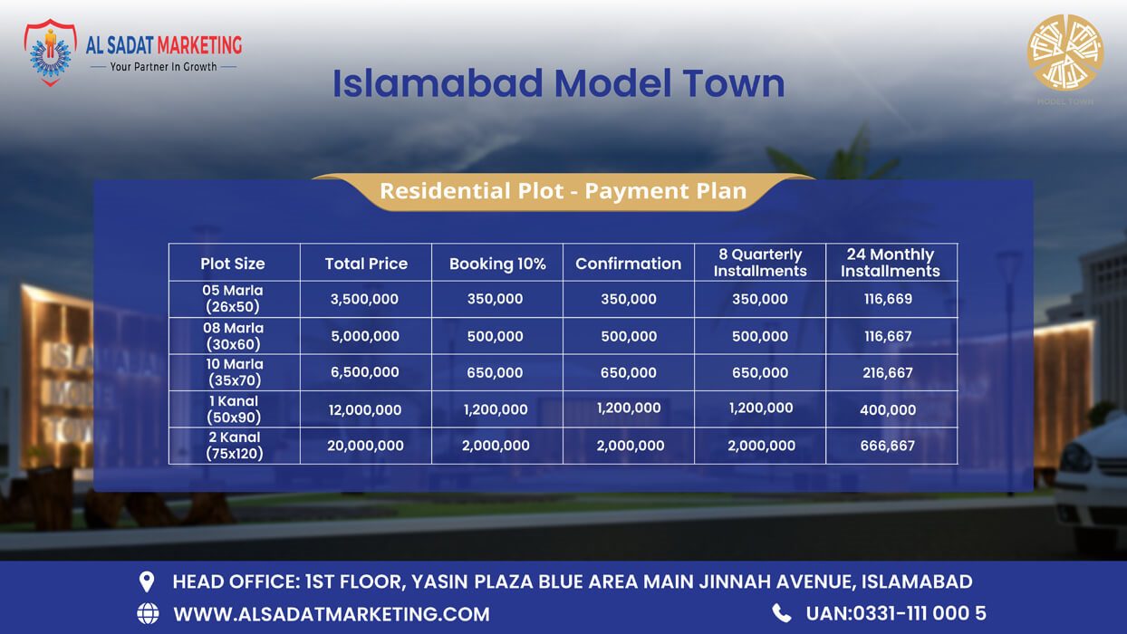 islamabad model town residential plots payment plan –model town islamabad residential plots payment plan – islamabad model town payment plan – model town islamabad payment plan – islamabad model town – model town islamabad – model town - islamabad model town housing society - islamabad model town housing society – islamabad model town real estate project - islamabad model town real estate project - al sadat marketing - alsadat marketing - al-sadat marketing