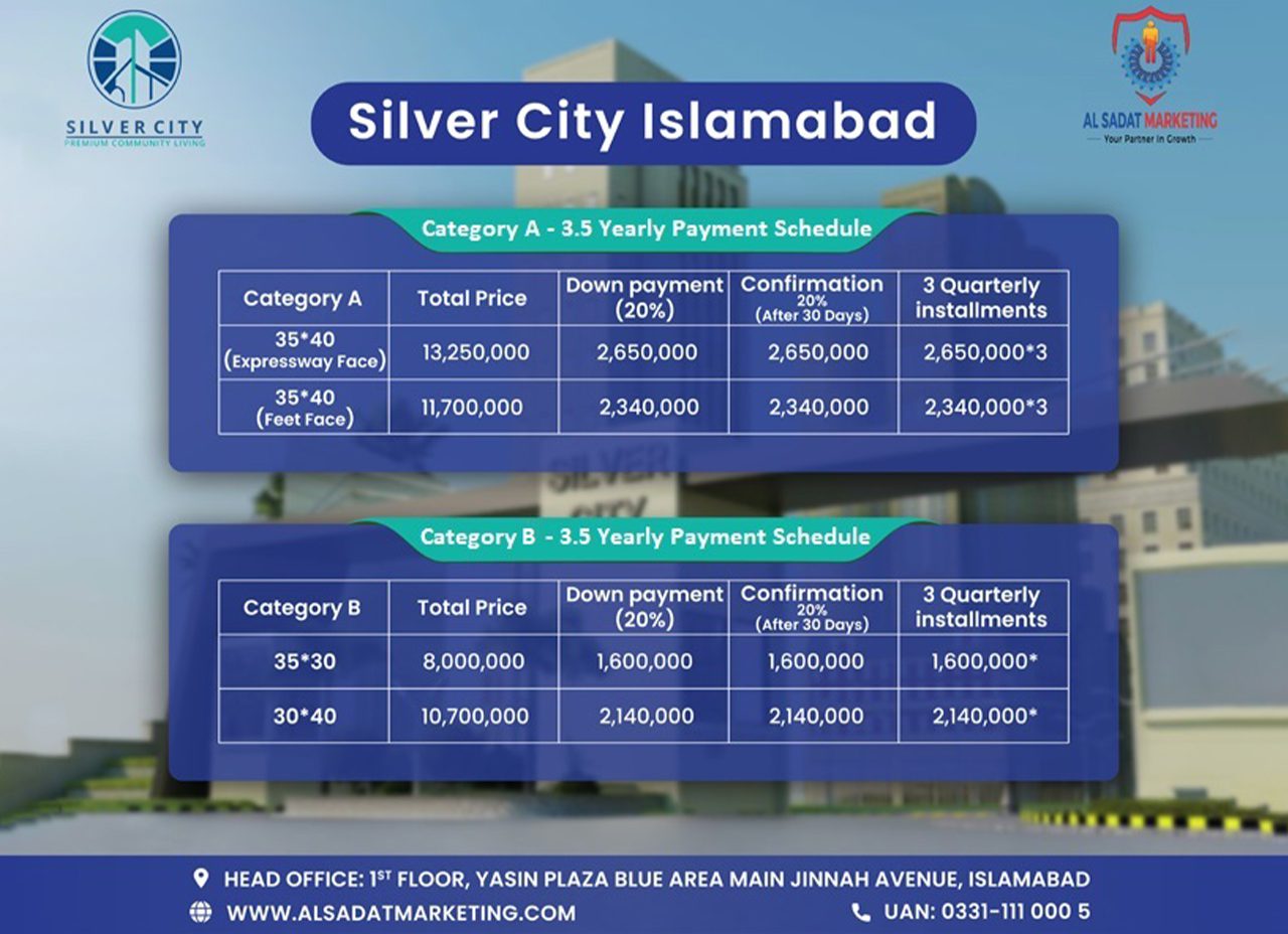 sliver city islamabad category a and category b commercial plots payment plan – sliver city category a and category b commercial plots payment plan – sliver city islamabad commercial plots payment plan – sliver city commercial plots payment plan - sliver city islamabad payment plan – sliver city payment plan – sliver city islamabad – sliver city - sliver city rawalpindi – sliver city islamabad housing society - sliver city islamabad housing society – sliver city islamabad real estate project - sliver city islamabad real estate project - al sadat marketing - alsadat marketing - al-sadat marketing