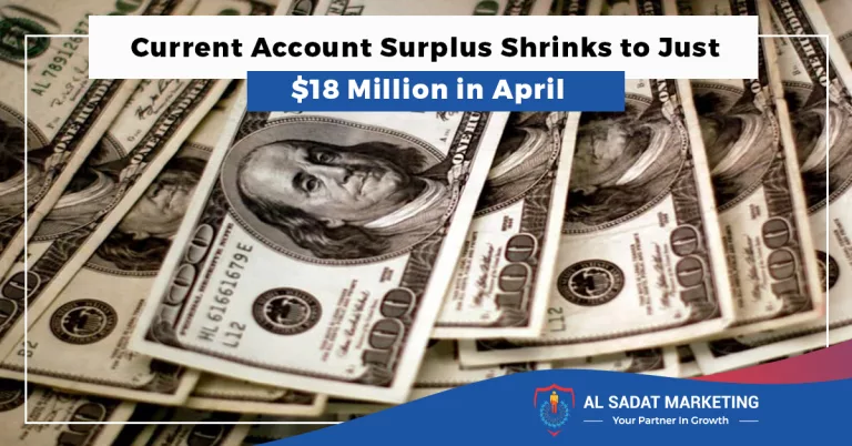 current account surplus shrinks to just 18 million dollar in april in 2023 al sadat marketing