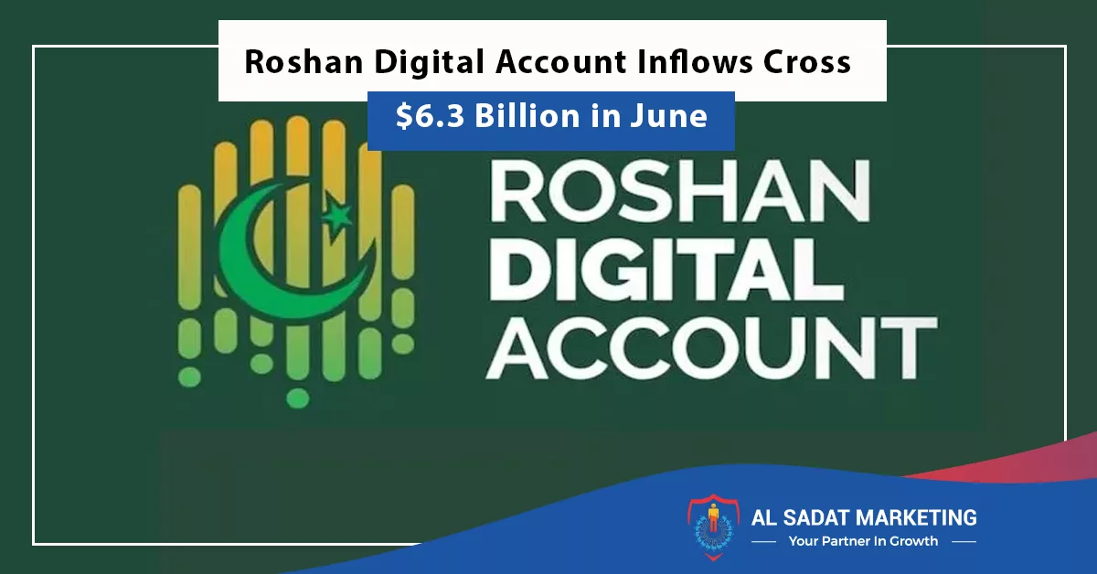 roshan digital account inflows cross dollar63 billion in june, al sadat marketing, real estate agency in blue area islamabad, pakistan