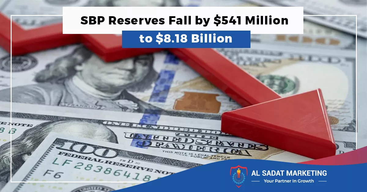 sbp reserves fall by 541 million dollars to 8.18 billion dollars in 2023, al sadat marketing