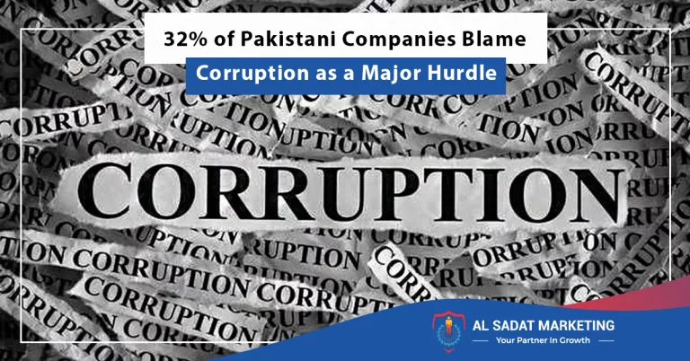 32 of pakistani companies blame corruption as a major hurdle, al sadat marketing, real estate agency in blue area islamabad pakistan