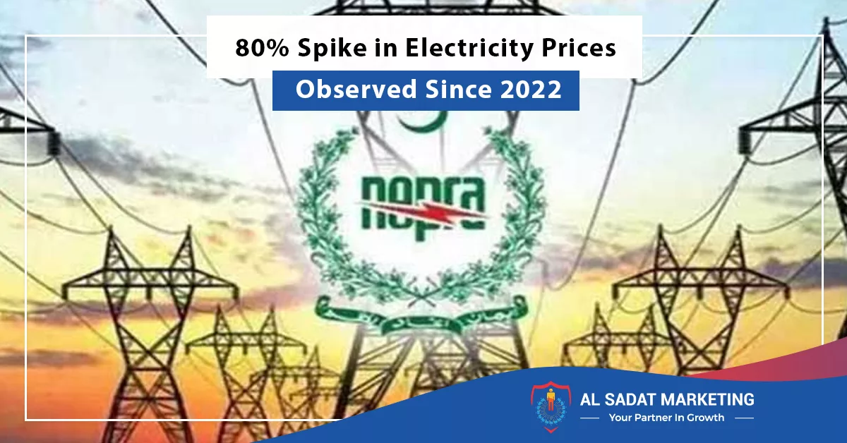 80% spike in electricity prices observed since 2022, al sadat marketing, real estate agency in blue rea islamabad pakistan