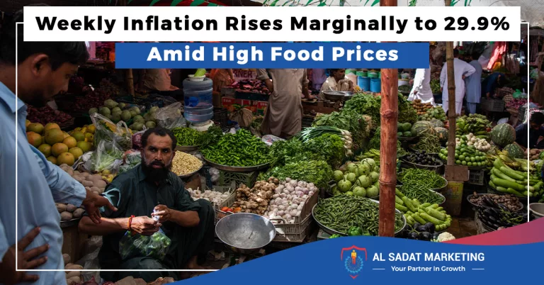 weekly inflation rises marginally to 29.9% amid high food prices, al sadat marketing, real estate agency in blue area islamabad