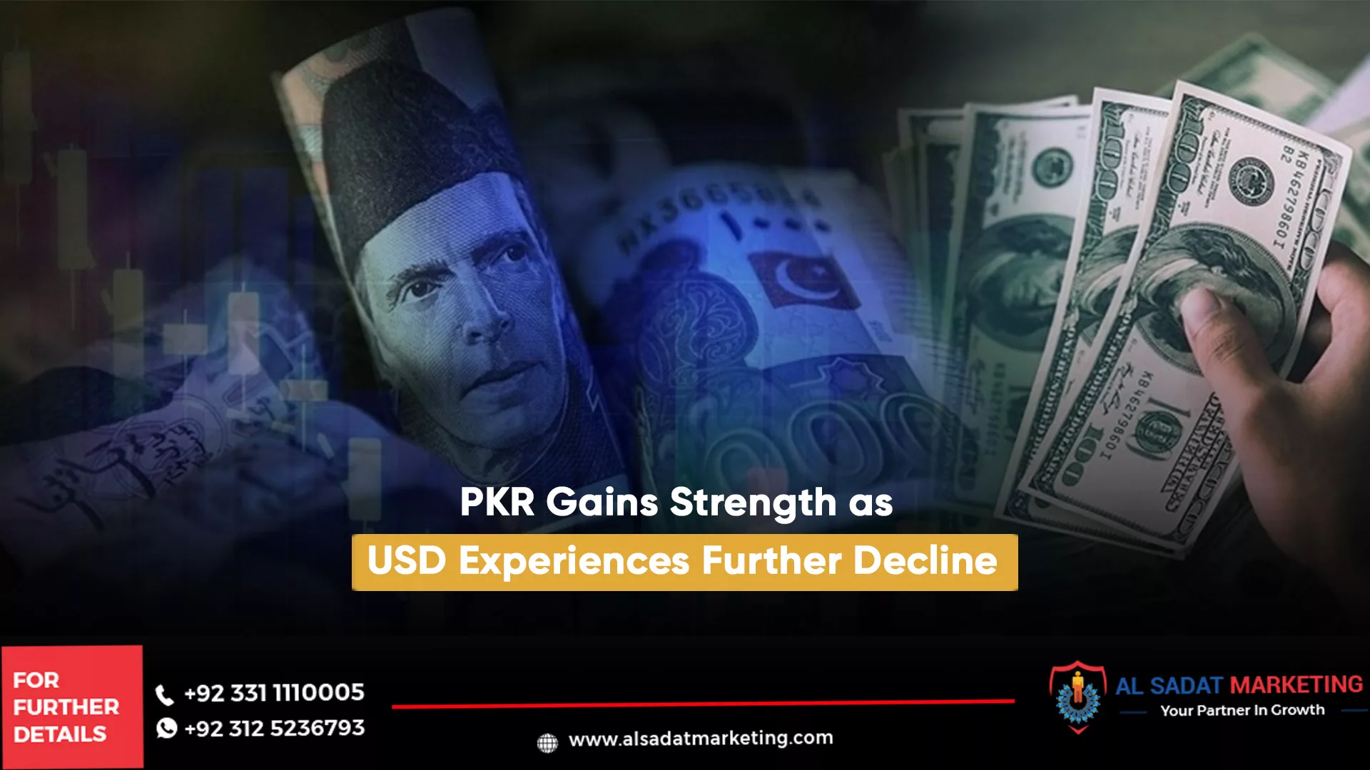 pkr gains strength as usd experiences further decline, al sadat marketing, real estate agency in blue area islamabad