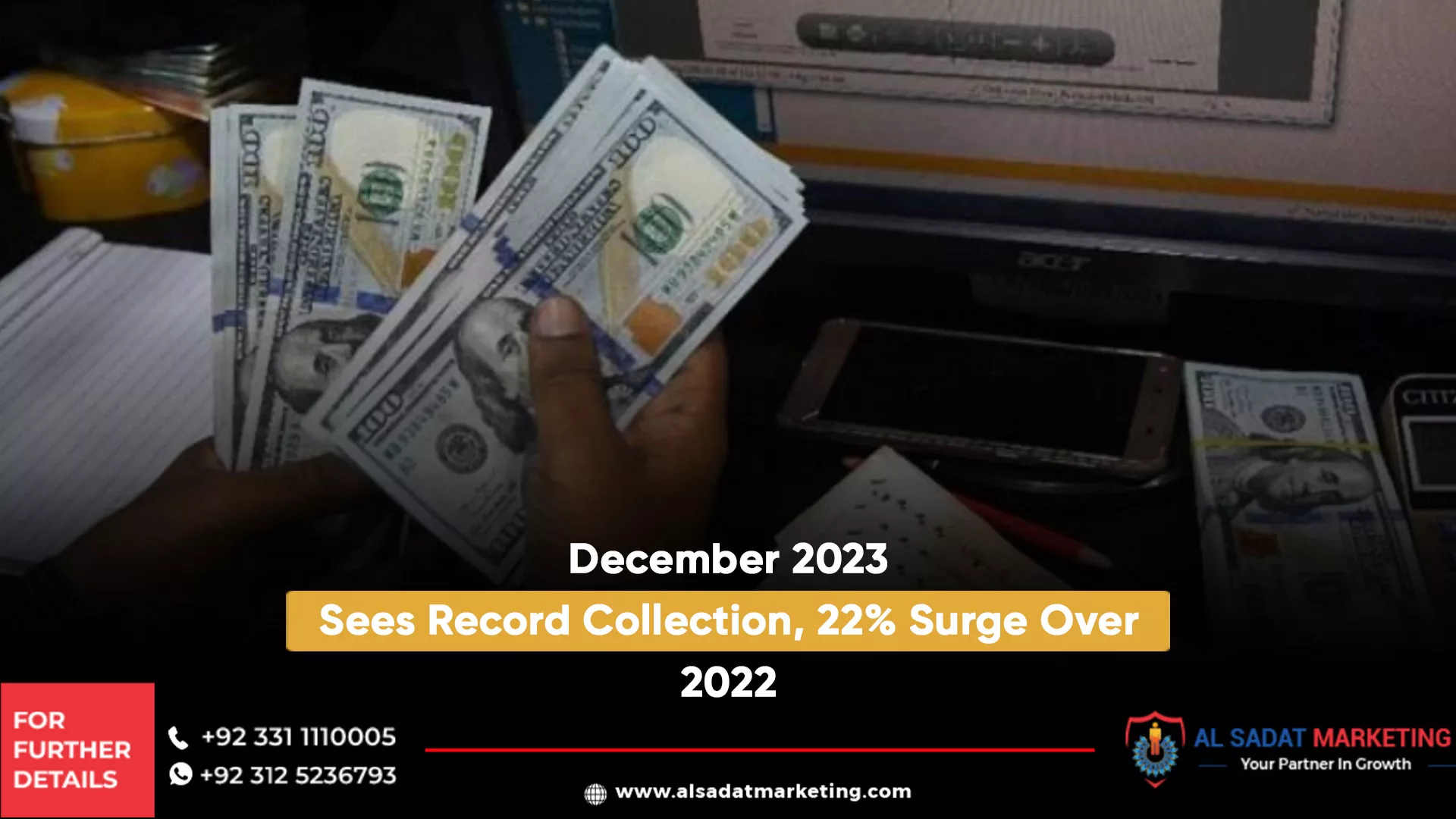 december 2023 sees record collection, 22% surge over 2022, al sadat marketing, real estate agency in blue area islamabad pakistan