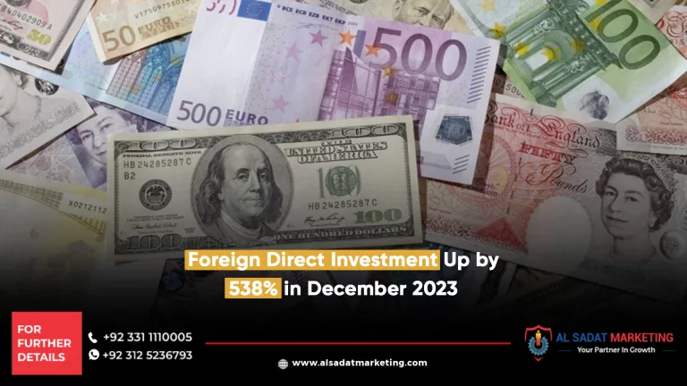 foreign direct investment up by 538% in december 2023, al sadat marketing, real estate agency in blue area islamabad