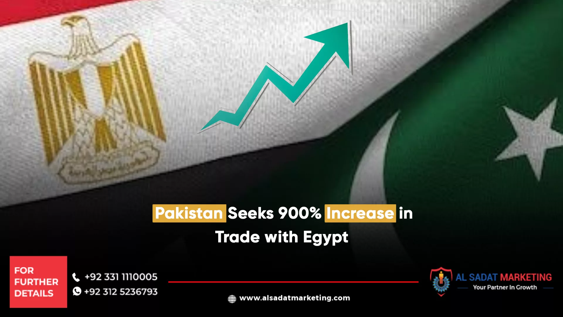 pakistan seeks 900% increase in trade with egypt, al sadat marketing, real estate agency in blue area islamabad