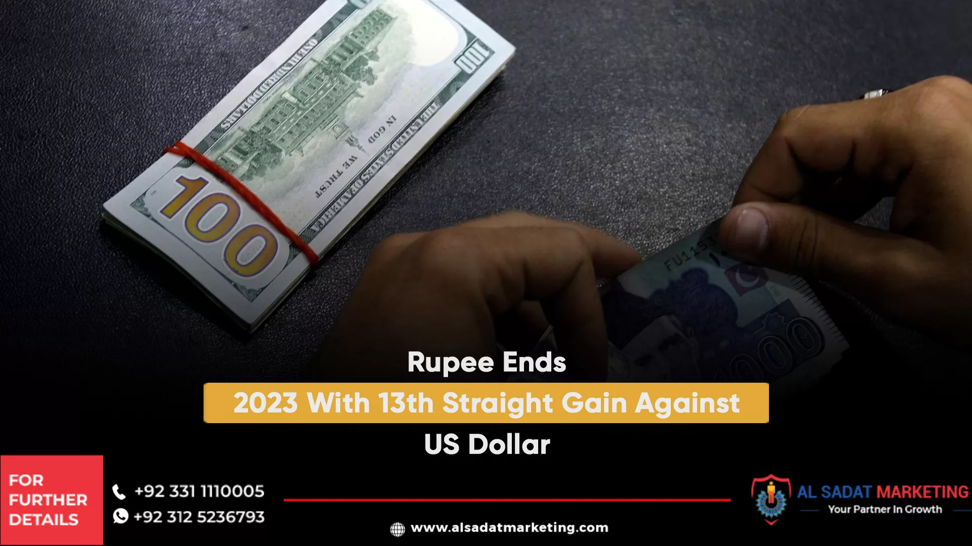 rupee ends 2023 with 13th straight gain against us dollar, al sadat marketing, real estate agency in blue area islamabad pakistan