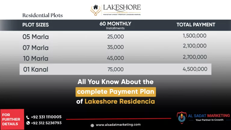 payment plan of lakeshore residencia