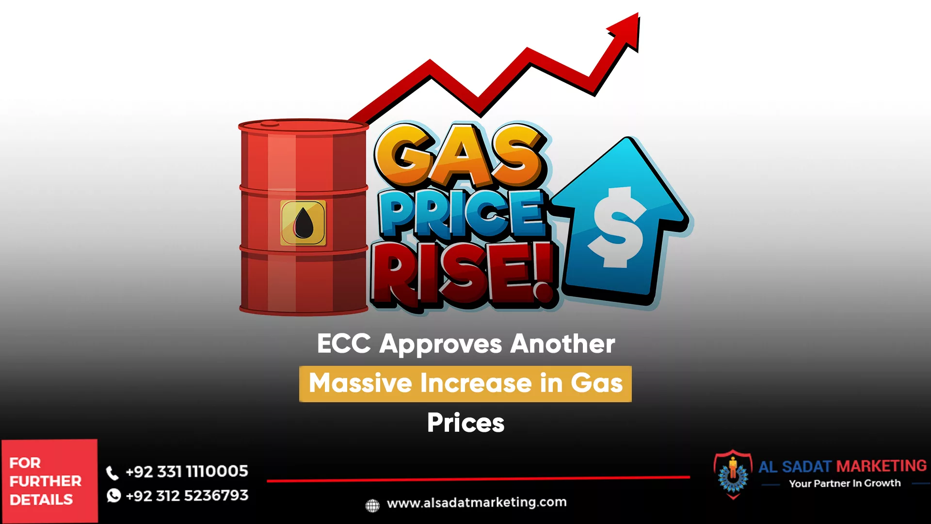 graph showes that increas in gas price