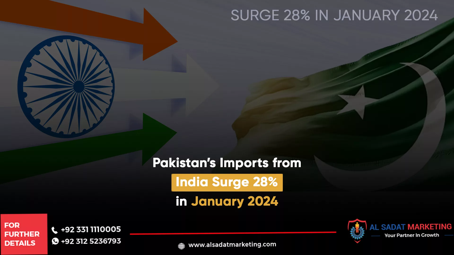 pakistan and india flag showews that imports from india in pakistan