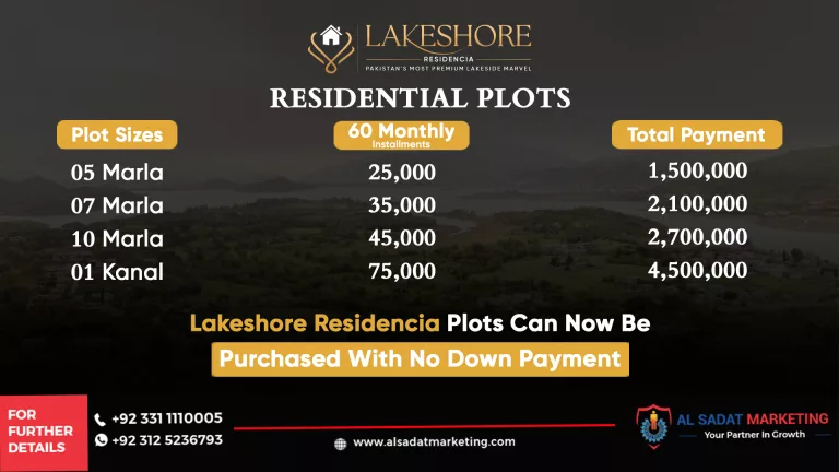 lakeshore residencia payment paln - no down payment - no balloon payments - lakeshore city