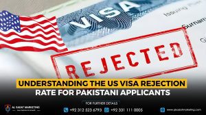 US Visa Rejection Rate for Pakistani Applicants