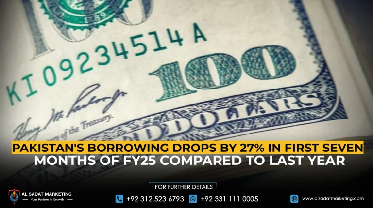 Pakistan’s Borrowing Drops 27% in First 7 Months of FY25