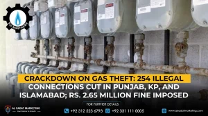 Crackdown on Gas Theft 254 Illegal Connections Cut in Punjab, KP, and Islamabad; Rs. 2.65 Million Fine Imposed