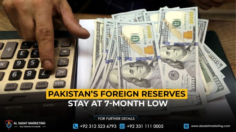 Pakistan’s foreign reserves stay at 7-month low