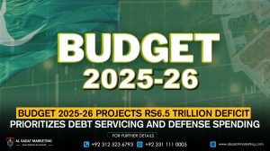 Budget 2025-26 Projects Rs6.5 Trillion Deficit, Prioritizes Debt Servicing and Defense Spending