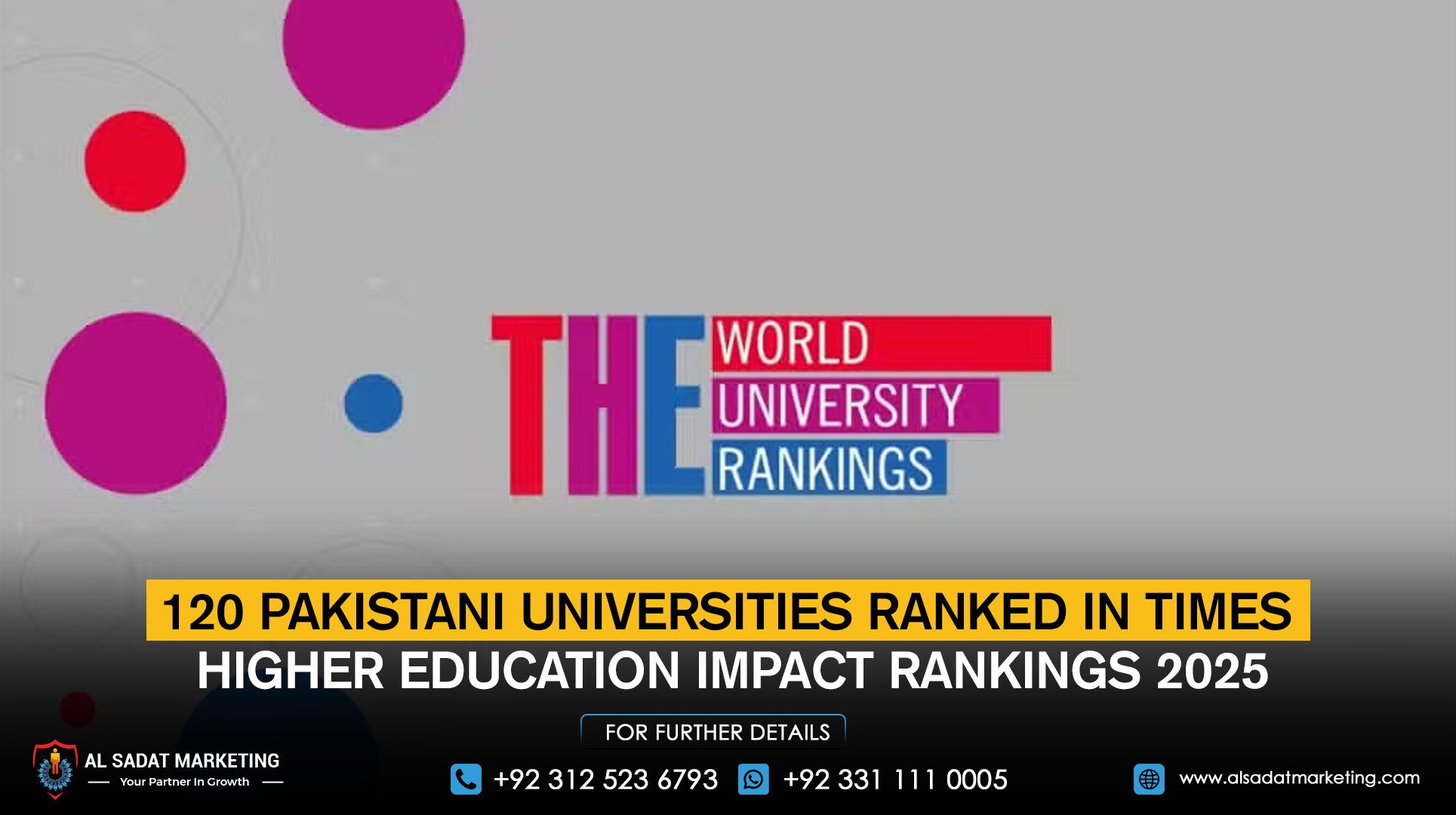 120 Pakistani Universities Ranked in Times Higher Education Impact Rankings 2025