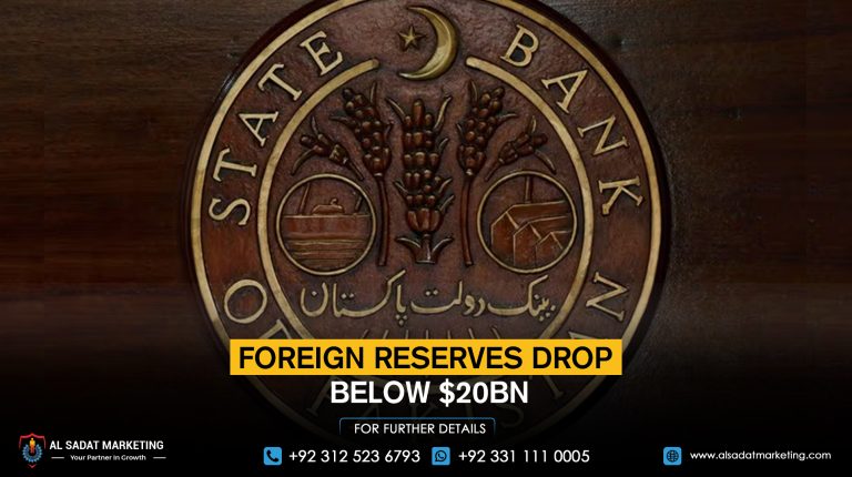 Foreign reserves drop below $20bn