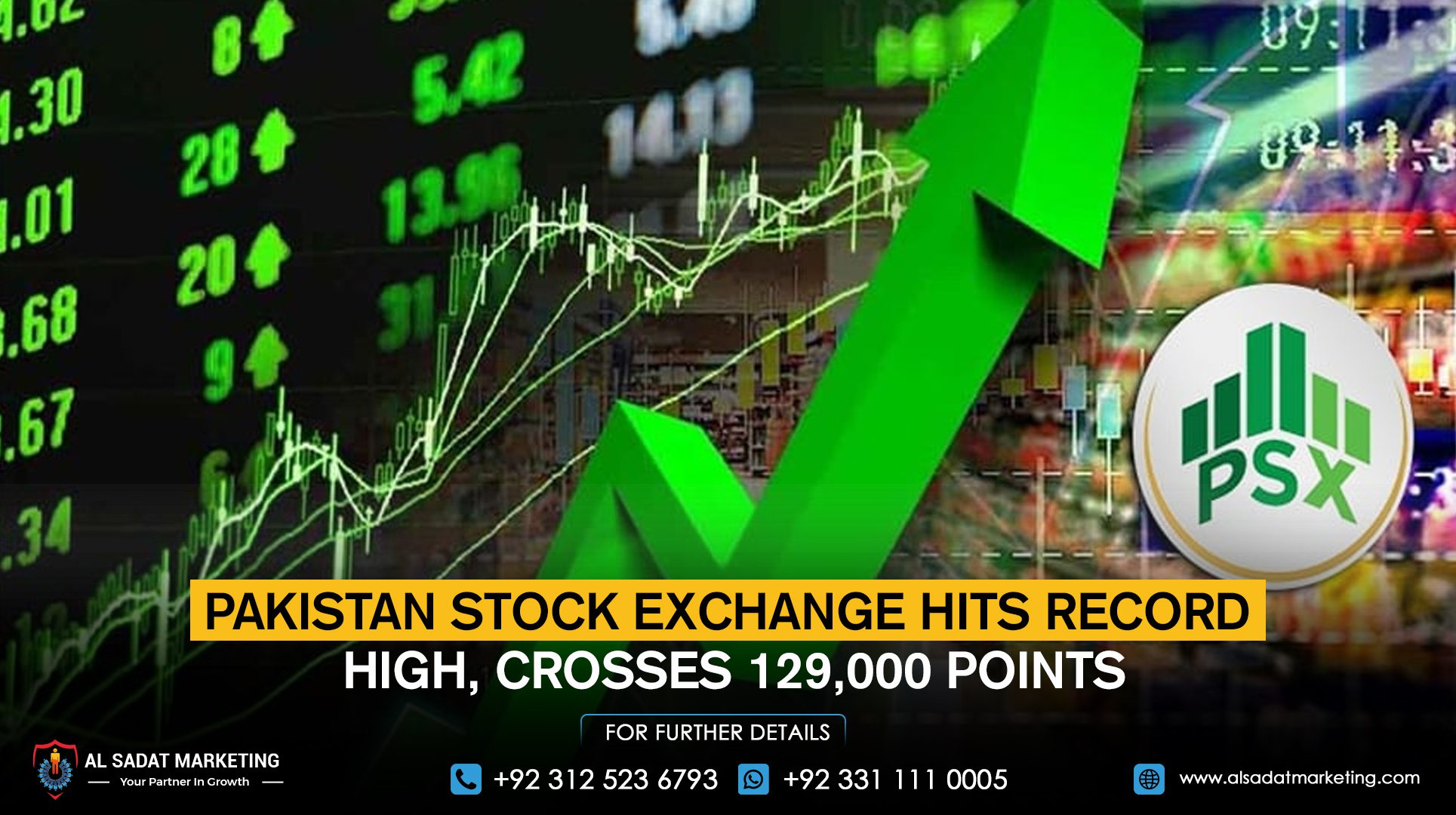 Pakistan Stock Exchange hits record high, crosses 129,000 points