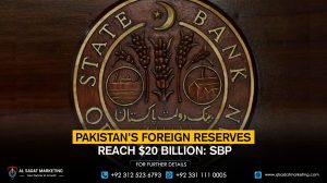 Pakistan’s foreign reserves reach $20 billion: SBP