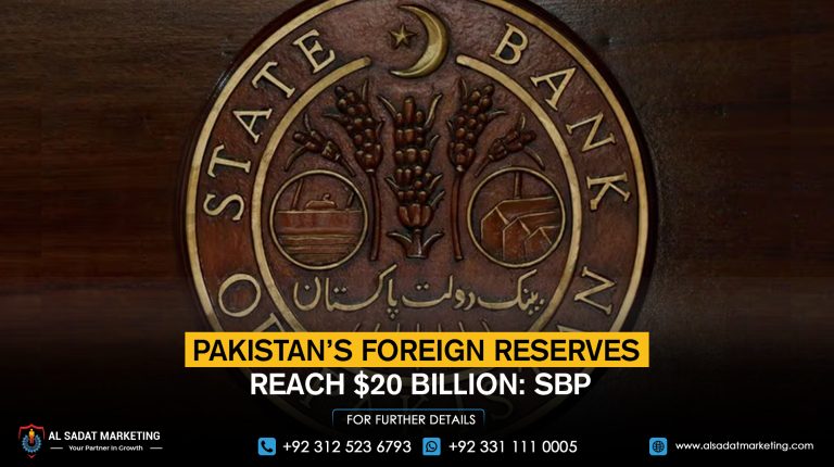 Pakistan’s foreign reserves reach $20 billion: SBP