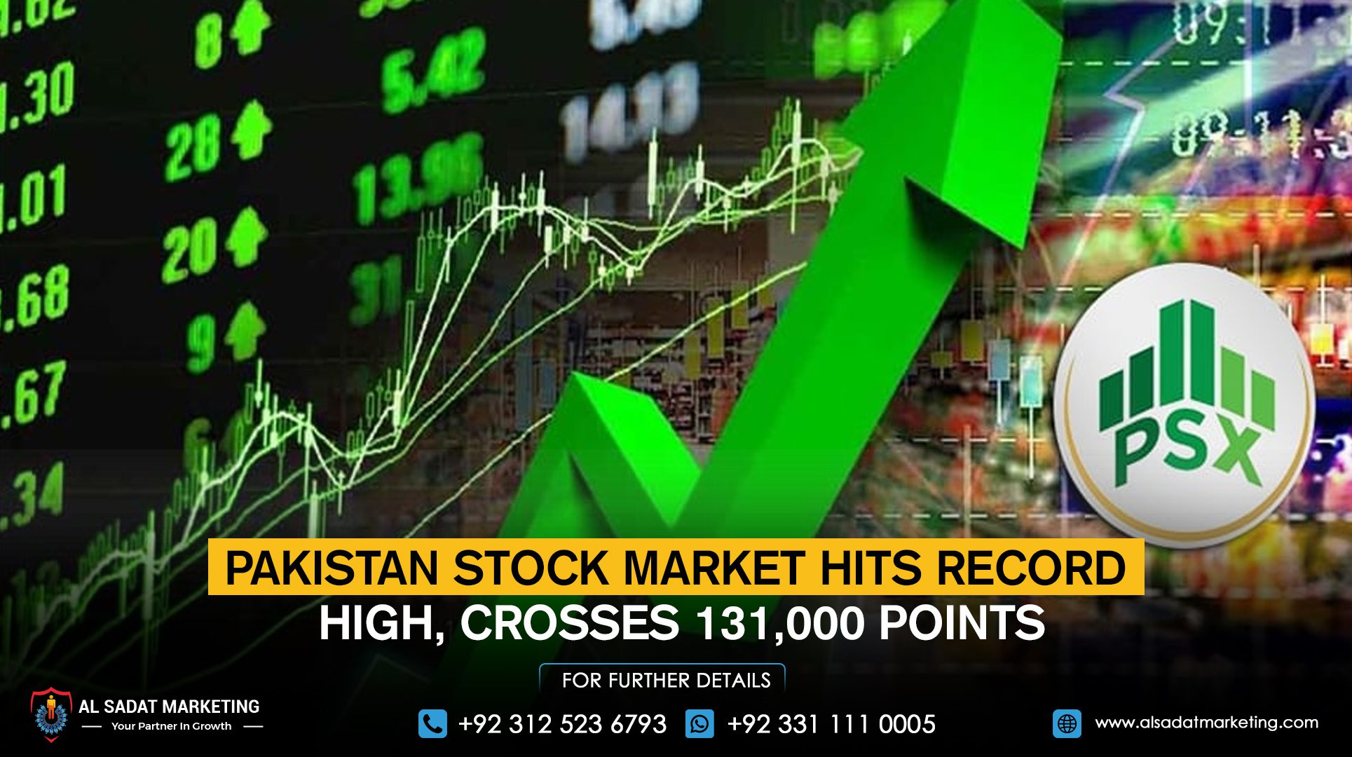 Pakistan stock market hits record high, crosses 131,000 points
