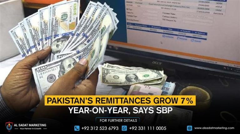 Pakistan’s remittances grow 7% year-on-year, says SBP