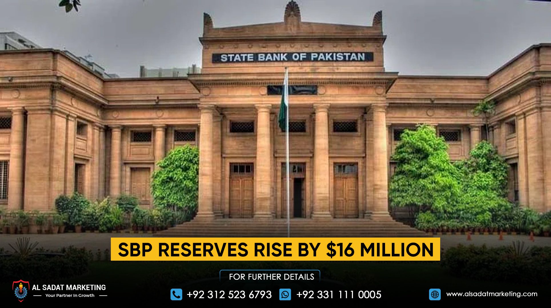 SBP reserves rise by $16 million