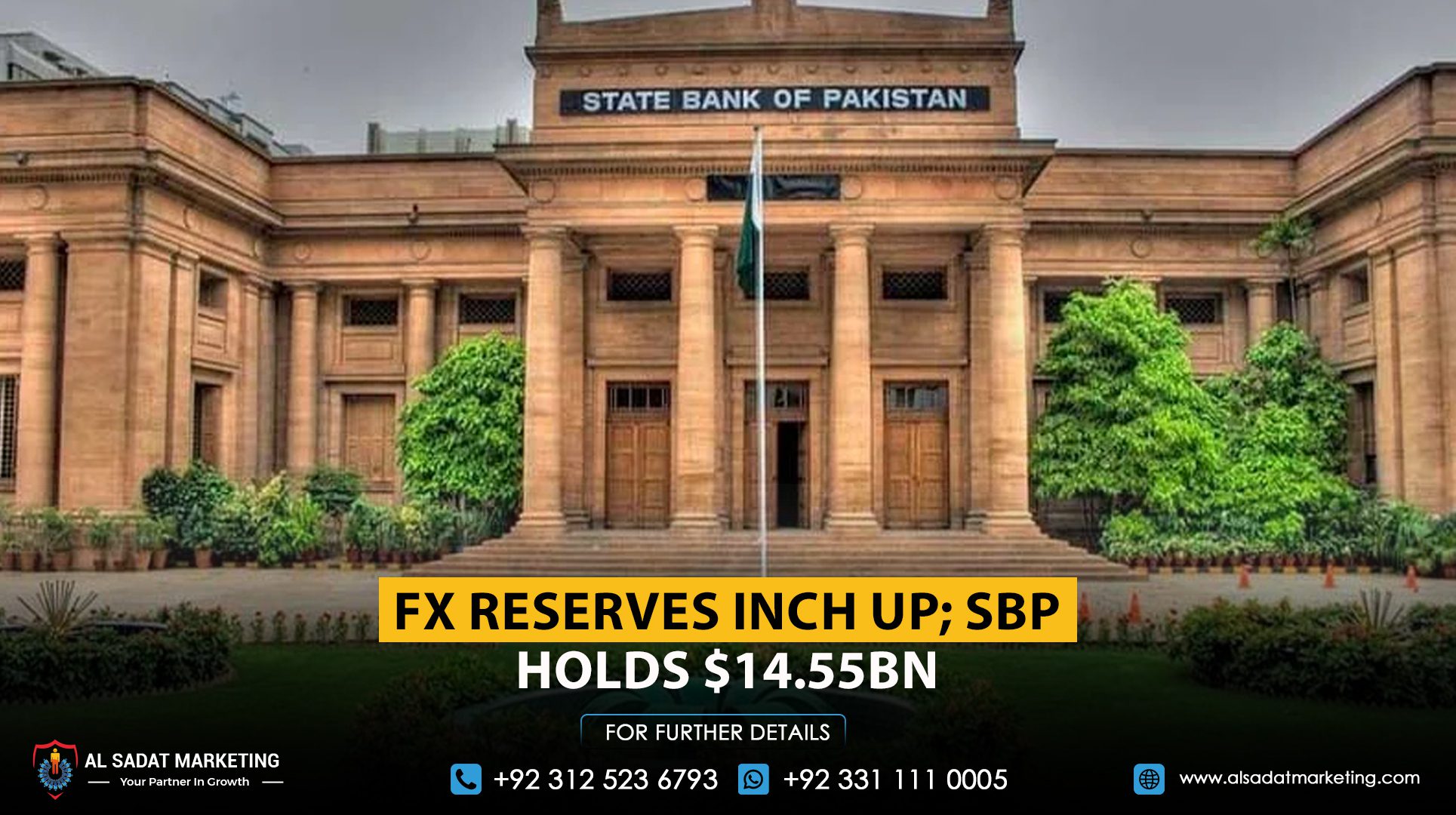 FX reserves inch up; SBP holds $14.55bn