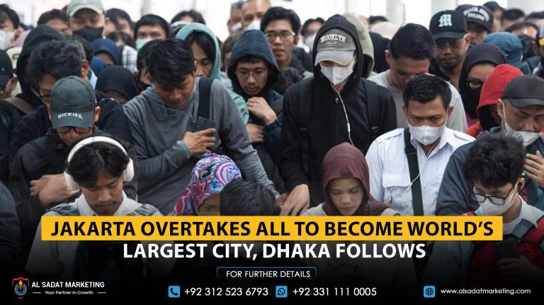 Jakarta Overtakes All to Become World’s Largest City, Dhaka Follows