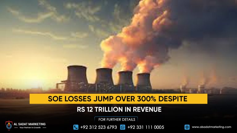 SOE Losses Jump Over 300% Despite Rs 12 Trillion in Revenue