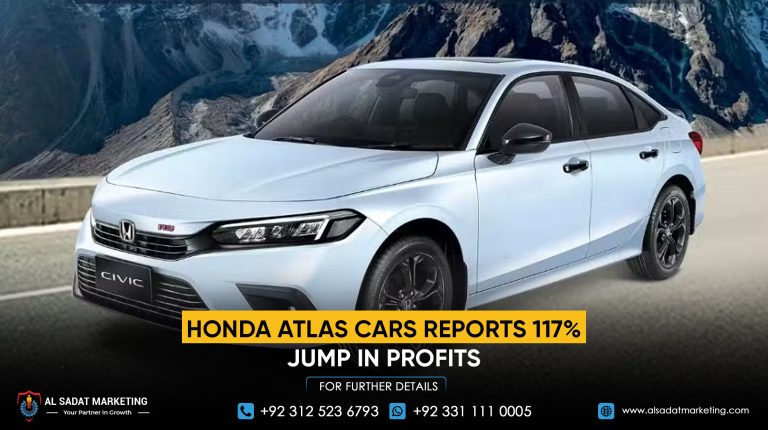 Honda Atlas Cars Reports 117% Jump in Profits