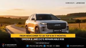 From Newcomer to UK Top 8 in 17 Months: OMODA & JAECOO’s Remarkable Rise