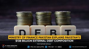 Ministry of Finance Pakistan Explains Pakistan’s $138 Billion External Debt Composition