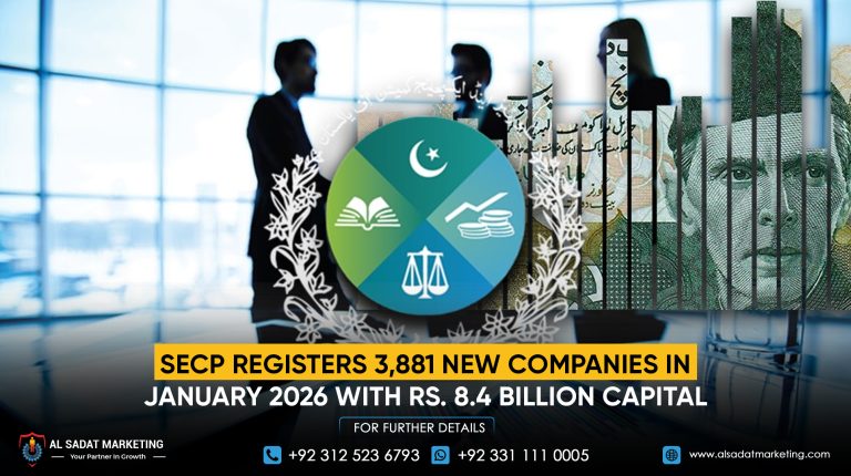 SECP Registers 3,881 New Companies in January 2026 with Rs. 8.4 Billion Capital