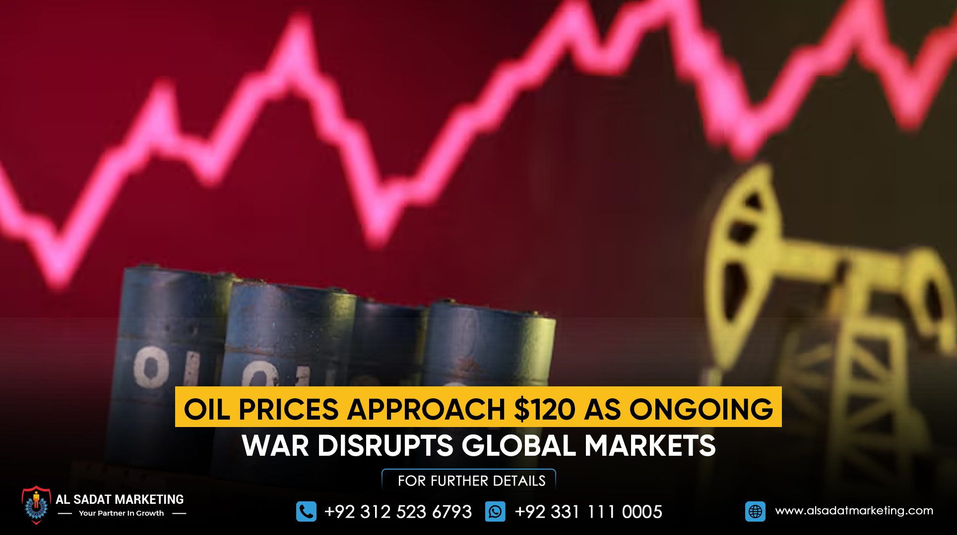 Oil Prices Approach $120 as Ongoing War Disrupts Global Markets