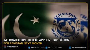 IMF Board Expected to Approve $1.2 Billion for Pakistan Next Month