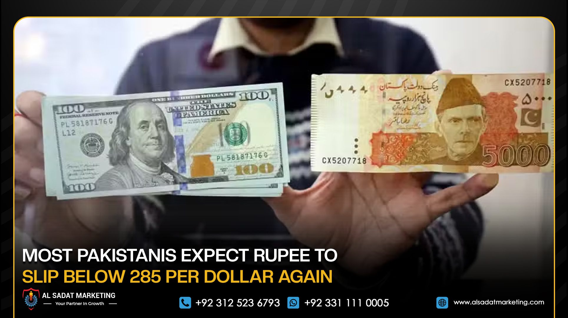 Most Pakistanis Expect Rupee to Slip Below 285 Per Dollar Again