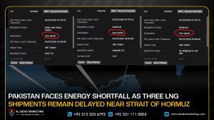 Pakistan Faces Energy Shortfall as Three LNG, Shipments Remain Delayed Near Strait of Hormuz
