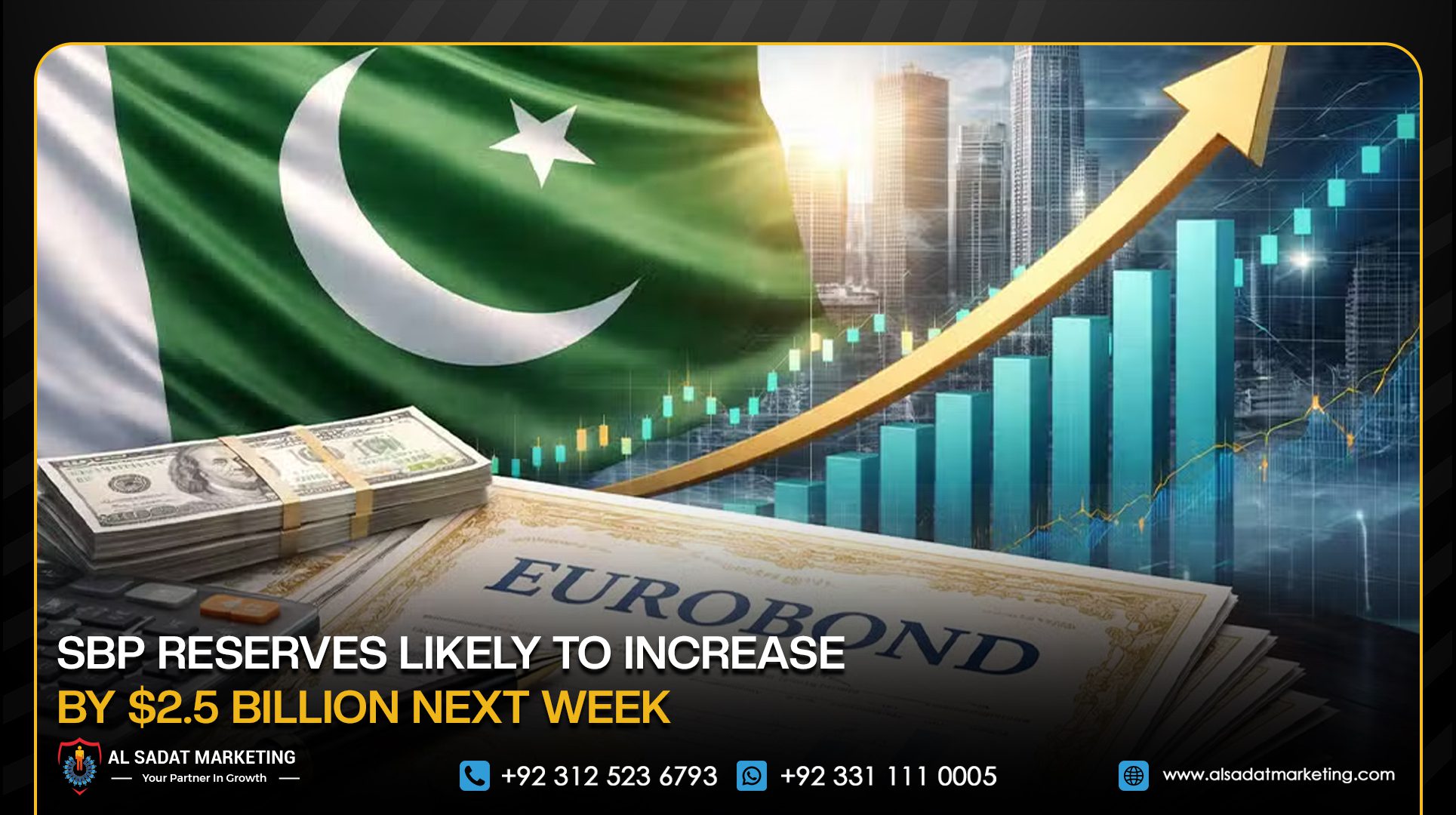 SBP Reserves Likely to Increase by $2.5 Billion Next Week