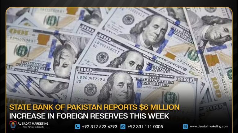 State Bank of Pakistan Reports $6 Million Increase in Foreign Reserves This Week