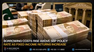 Borrowing Costs Rise Above SBP Policy Rate as Fixed Income Returns Increase