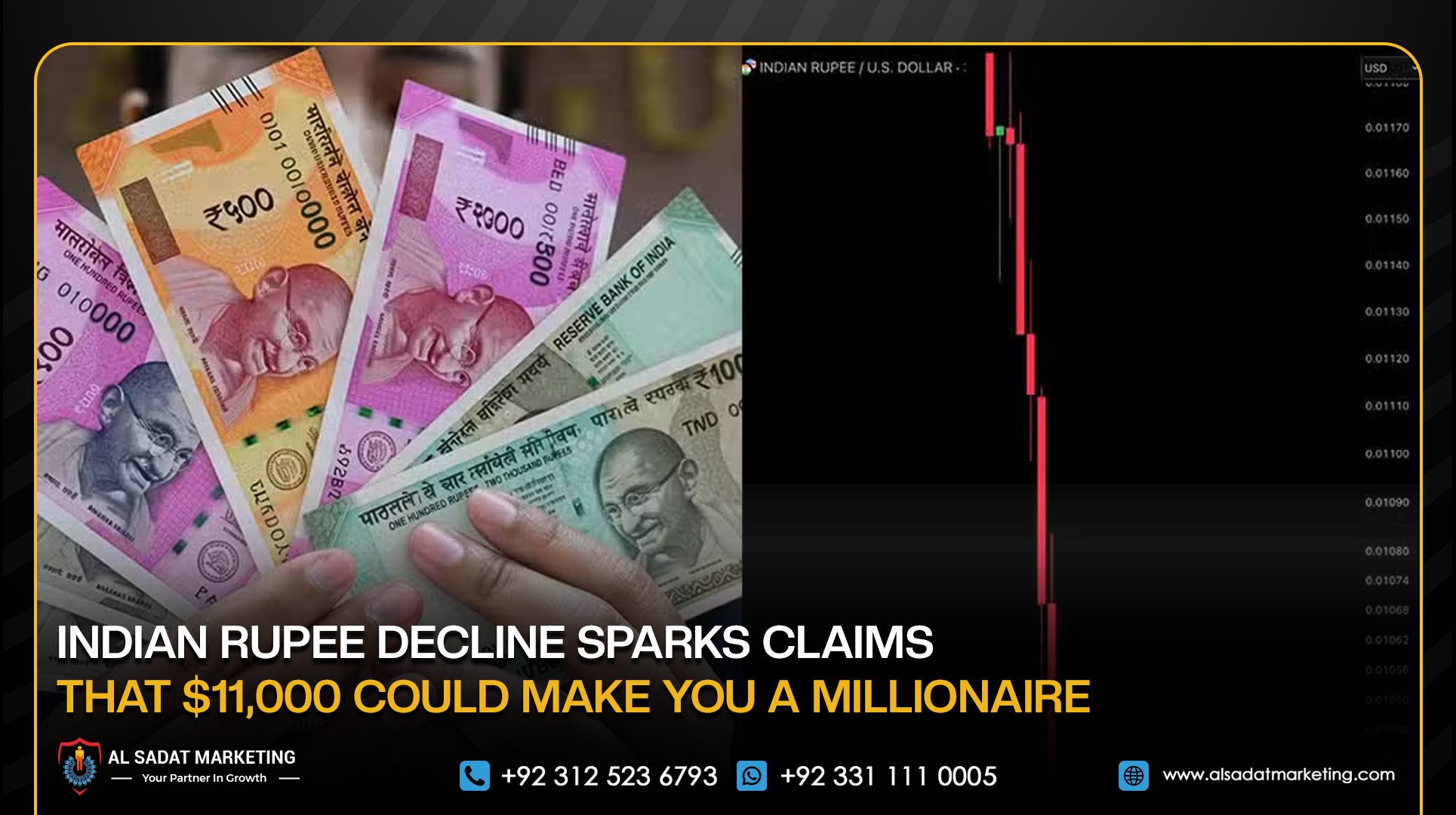 Indian Rupee Decline Sparks Claims That $11,000 Could Make You a Millionaire